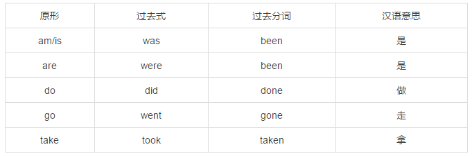 QQ7.png