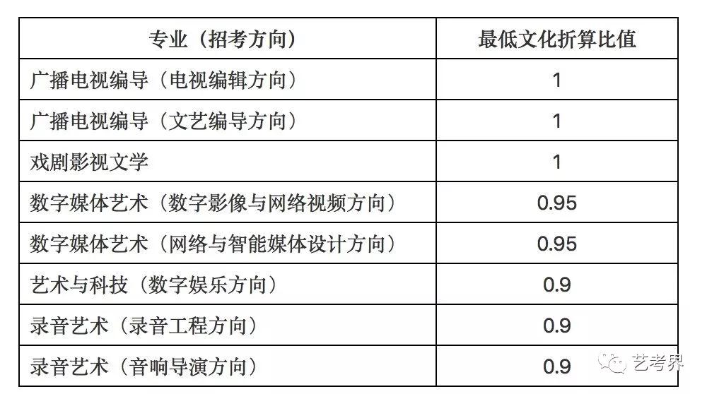 中国传媒大学1.jpg